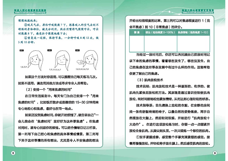 附件1：職業(yè)人群心理健康促進(jìn)指南 (1)_頁(yè)面_07.jpg